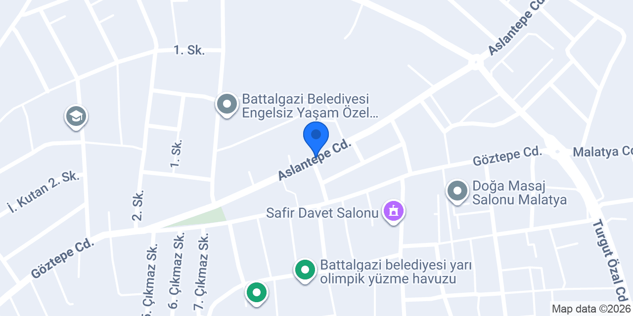 Öz Akter Şeker konumu