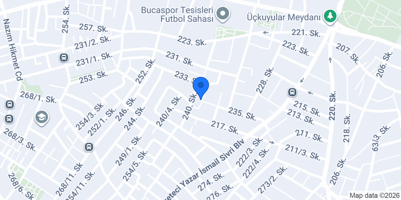 Analpler konumu