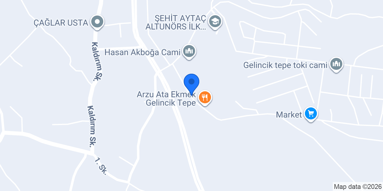 İnan Et ve Tavukculuk konumu