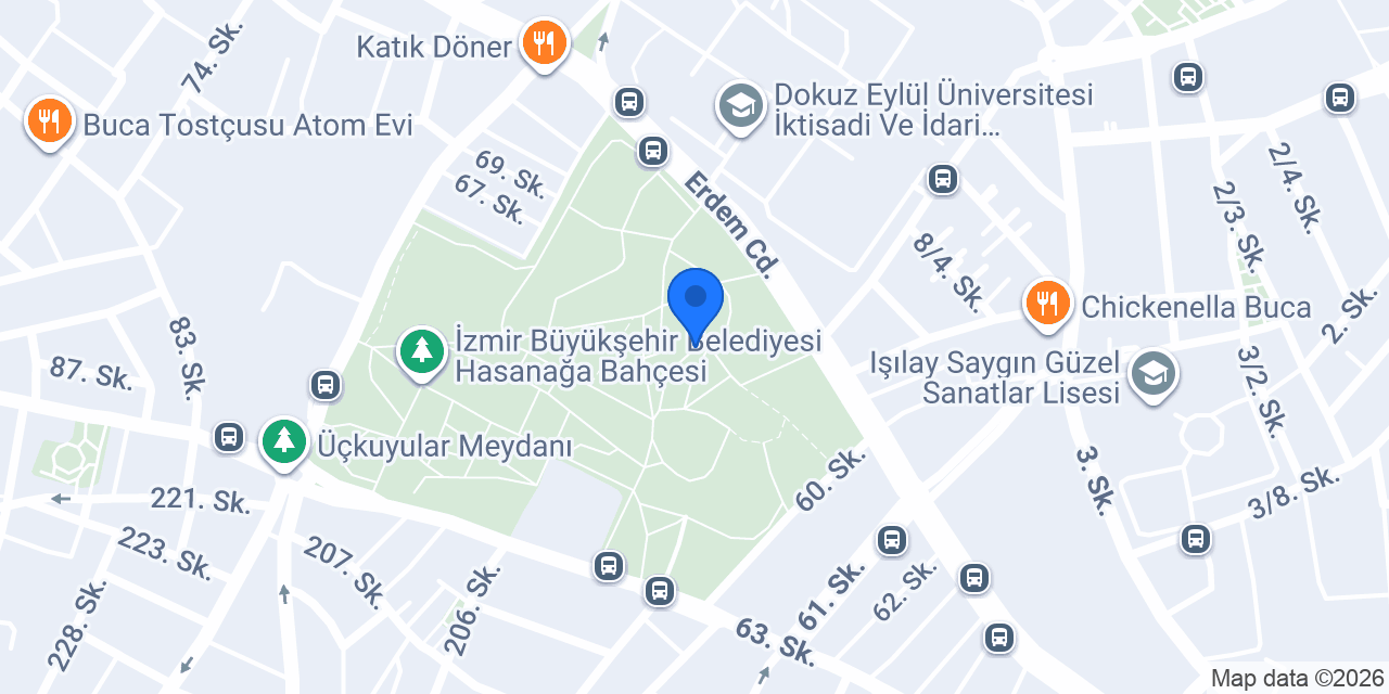 Buca masaj Masör konumu