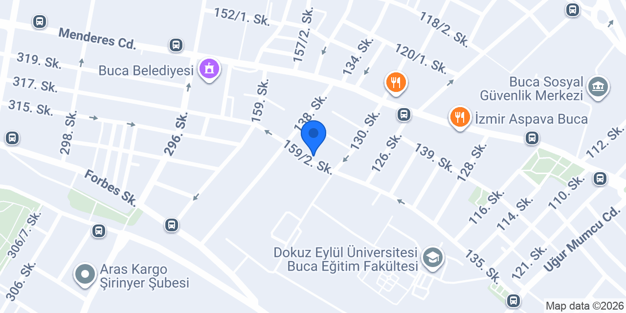 Kukla Dijital konumu