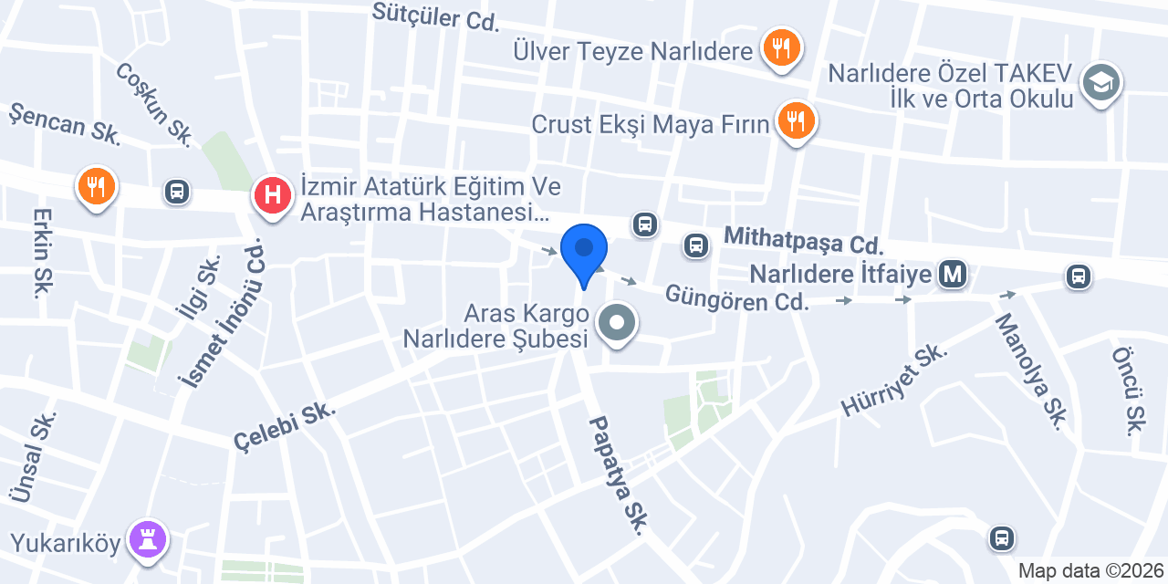 Birlik Et Pazarı konumu