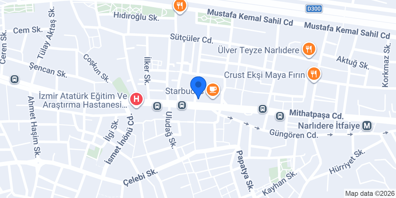 Şahin Kebap Evi konumu