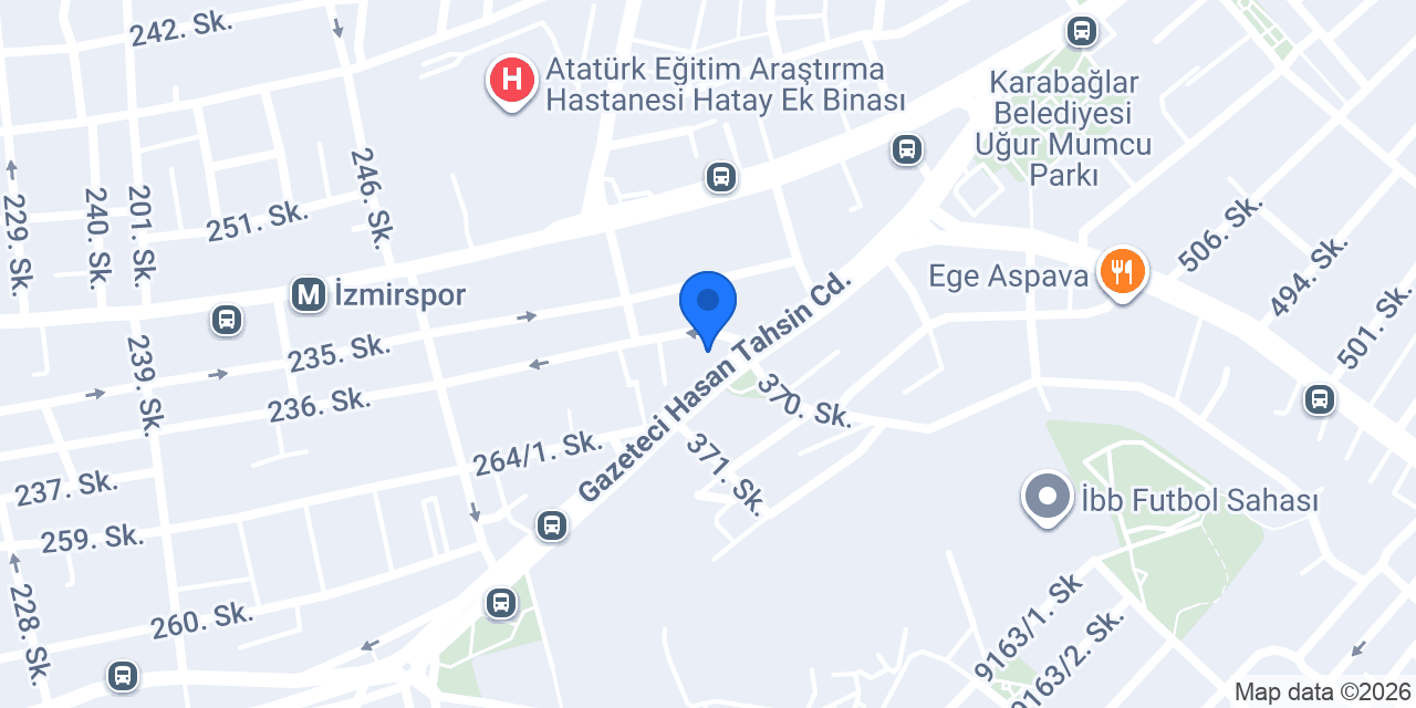 Fikret Çobanoğlu konumu