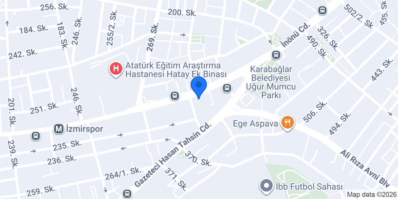 Botti konumu