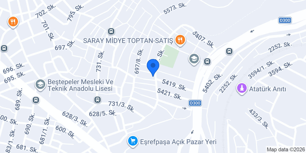Hekimoğlu Unlu Mamülleri konumu