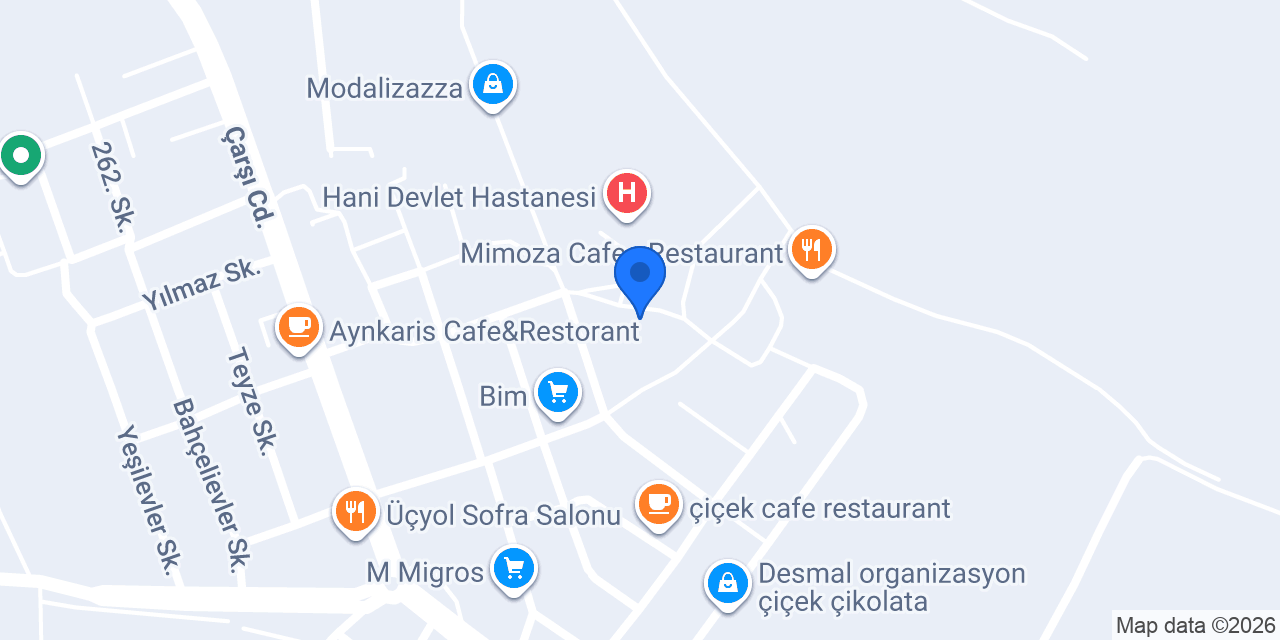 Gültekin Eczanesi konumu