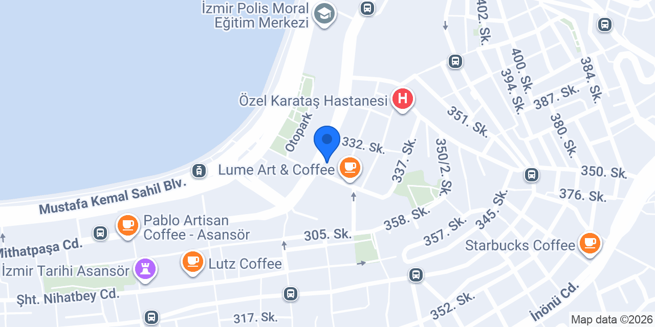 Özkoçlar Avm konumu