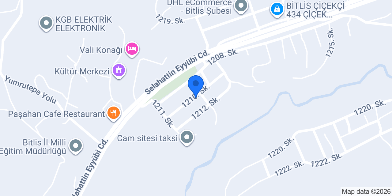 Usta Ellerden Piko konumu