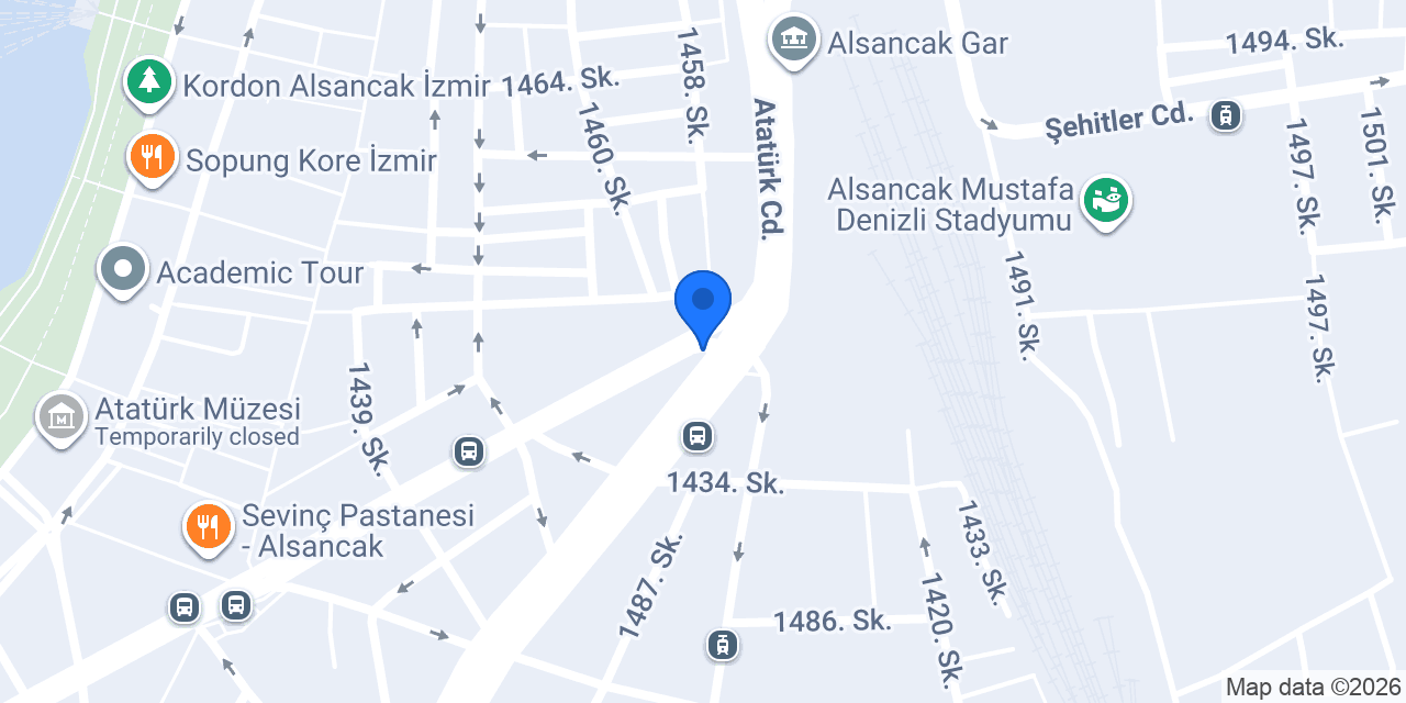 Etçiler konumu