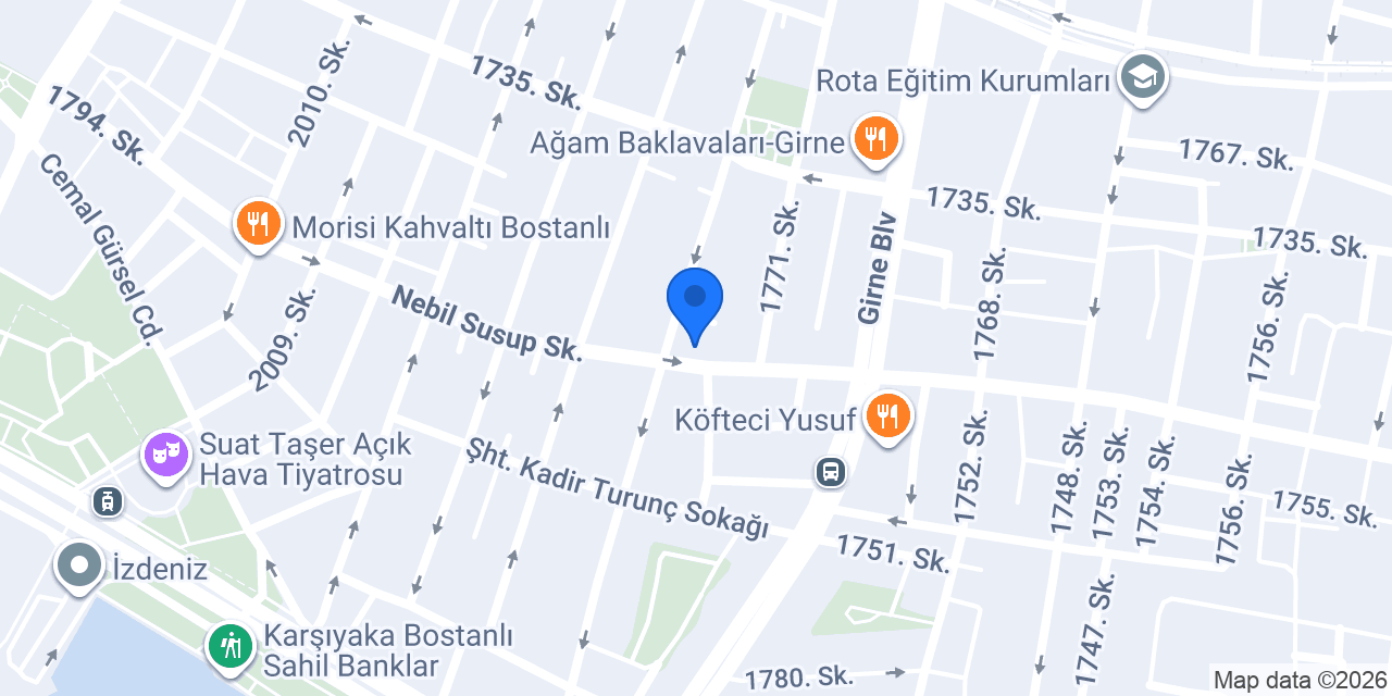 Don't Forget Me Men Coiffeur konumu