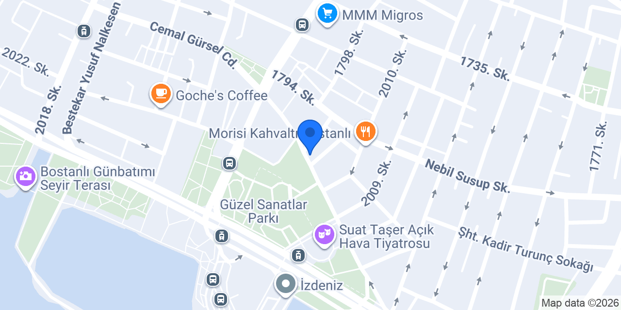 Panata Mini Pankek & Tatlı konumu