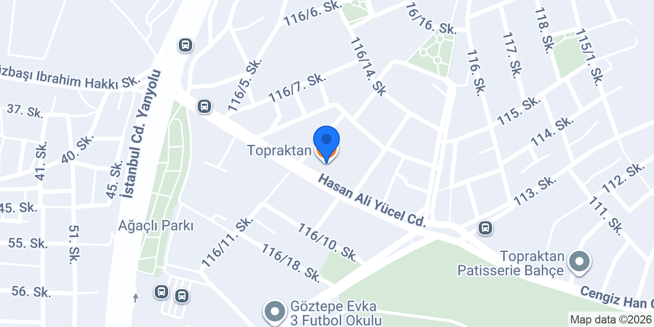 Topraktan konumu