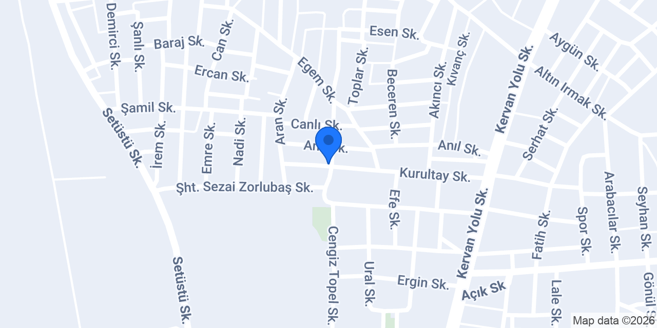Market konumu