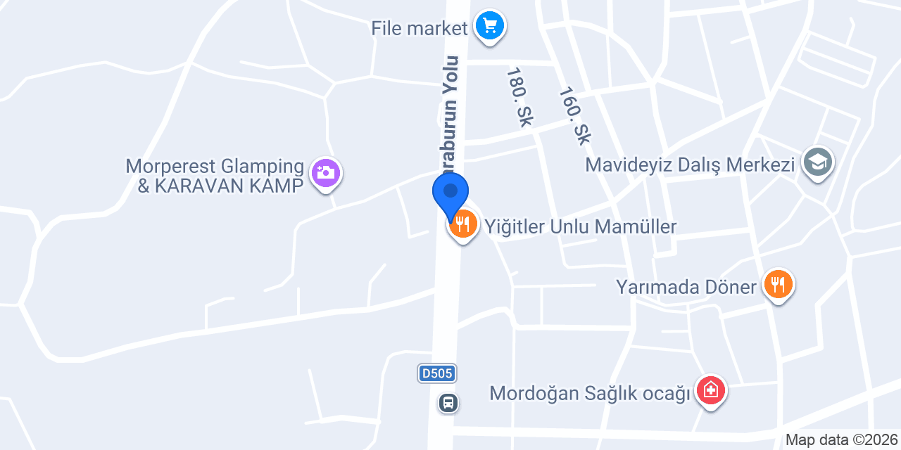 Özdemir Ticaret konumu