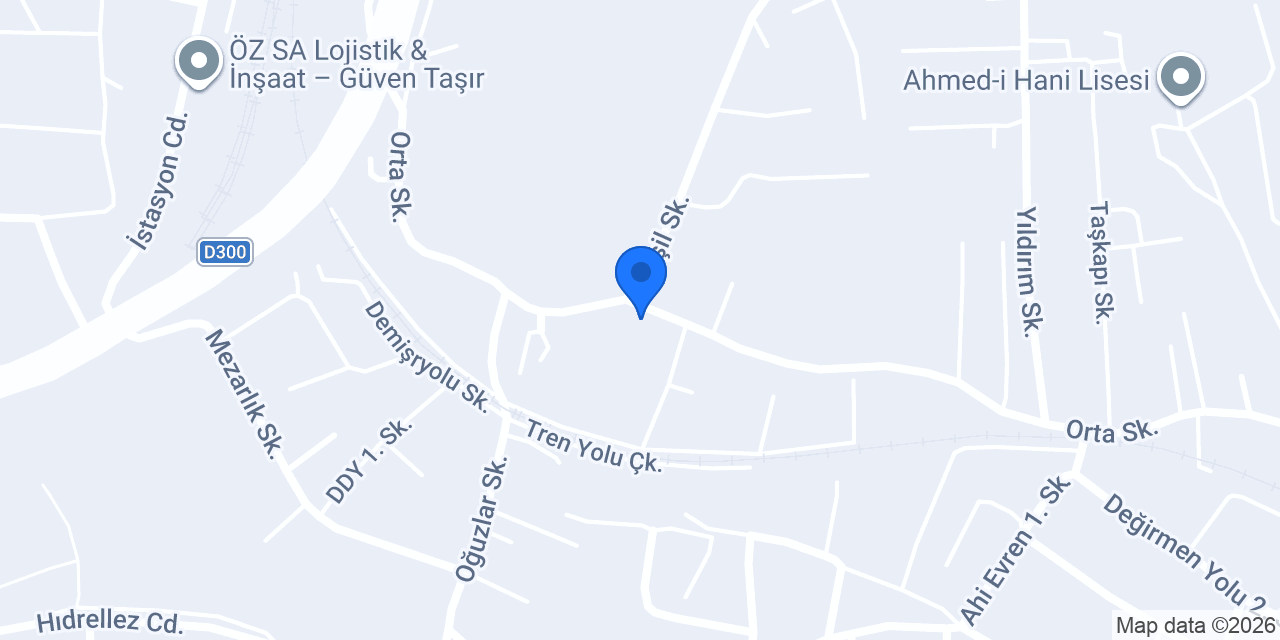 The alioski konumu