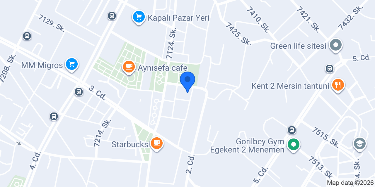 Cafe konumu