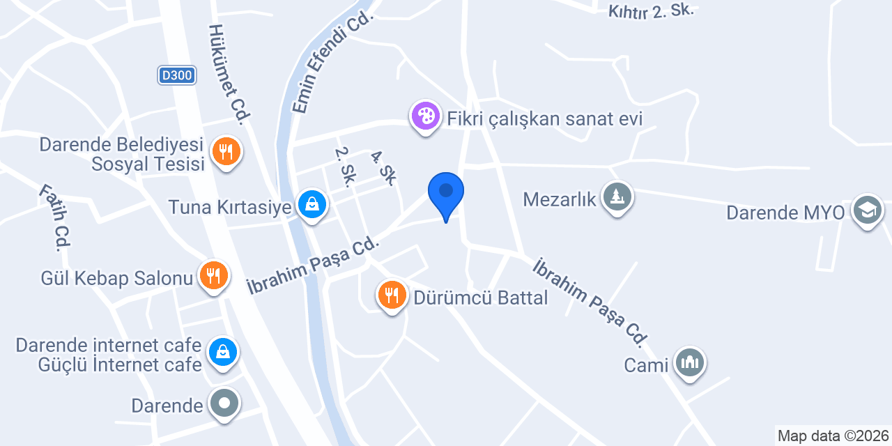 Yorgancılar Ticaret konumu