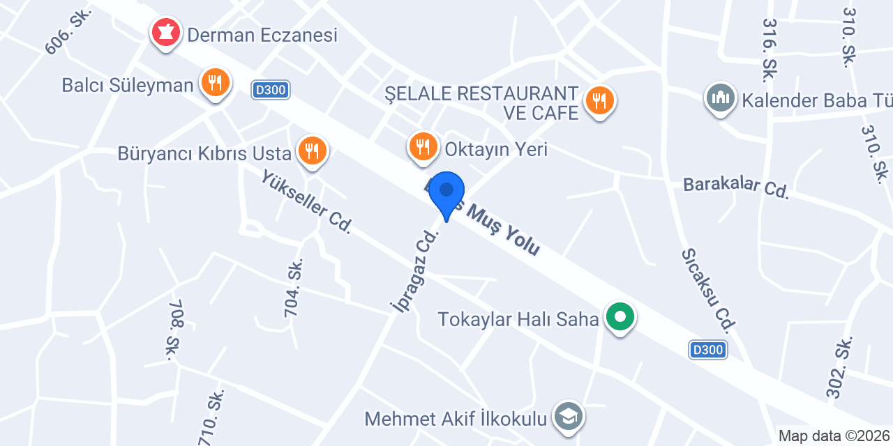 İpragaz konumu