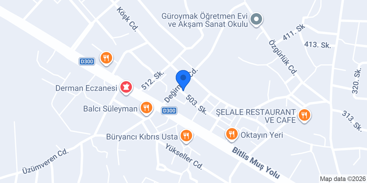 Class Men Erkek Kuaförü konumu