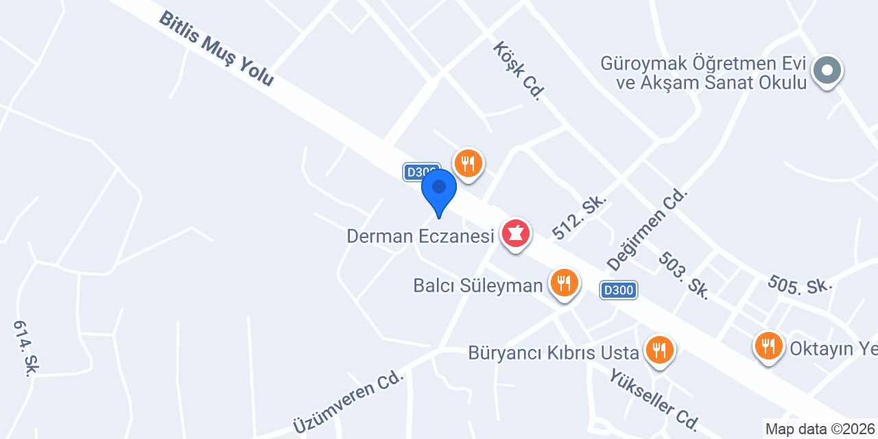 Güven Diş Kliniği konumu