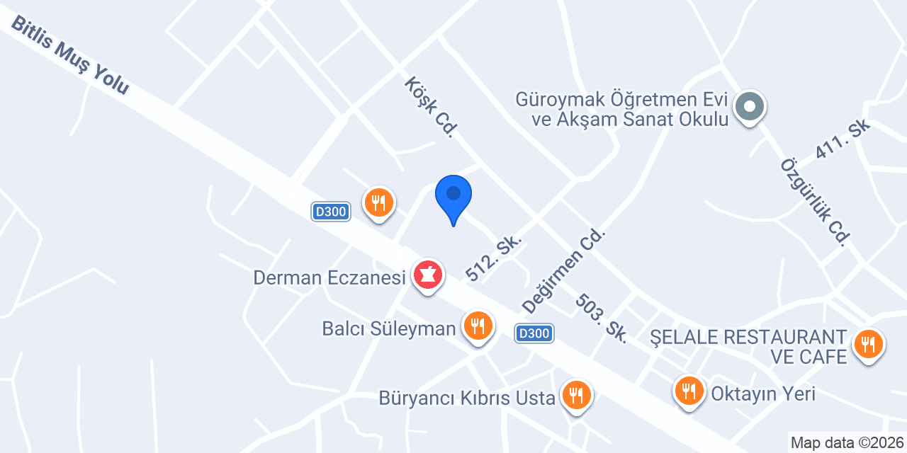Fatih İlkokulu konumu