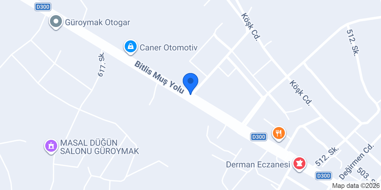 Mal Müdürlüğü konumu