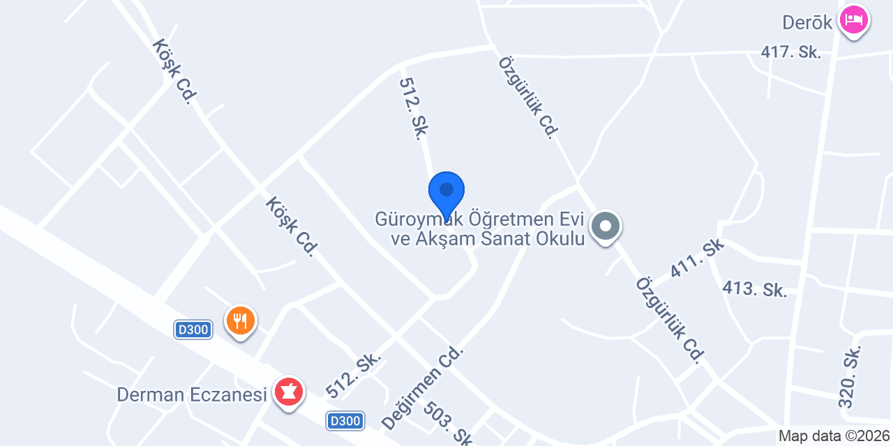 Meyra perde konumu