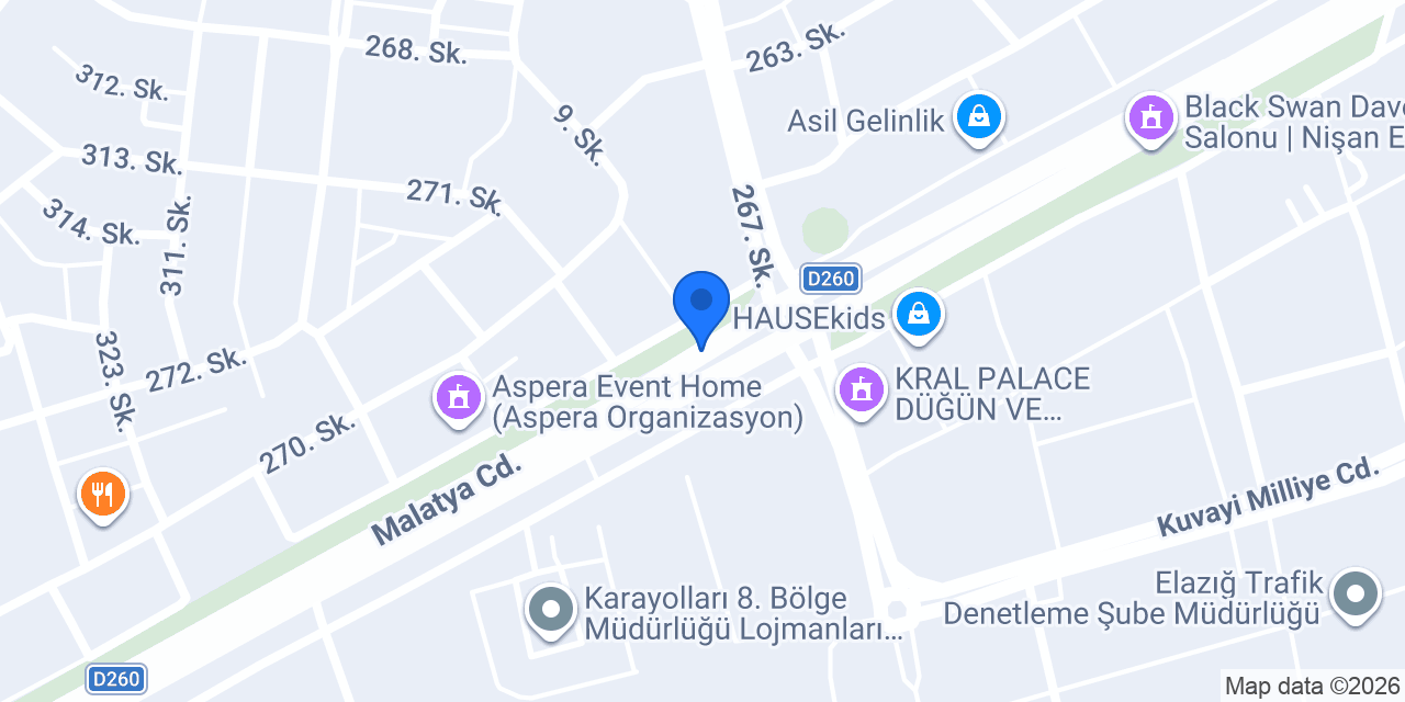 Hamurcu konumu