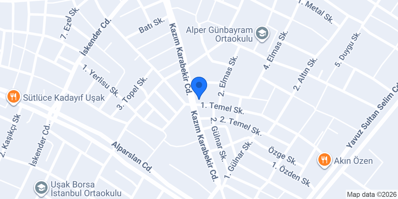Paşazade Döner konumu