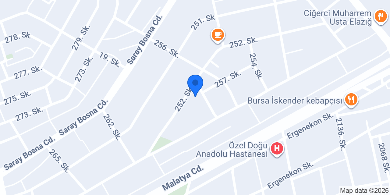 ÇETİNER TİCARET konumu