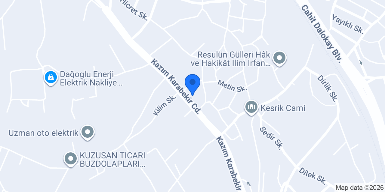 Kandemir türkşeker konumu