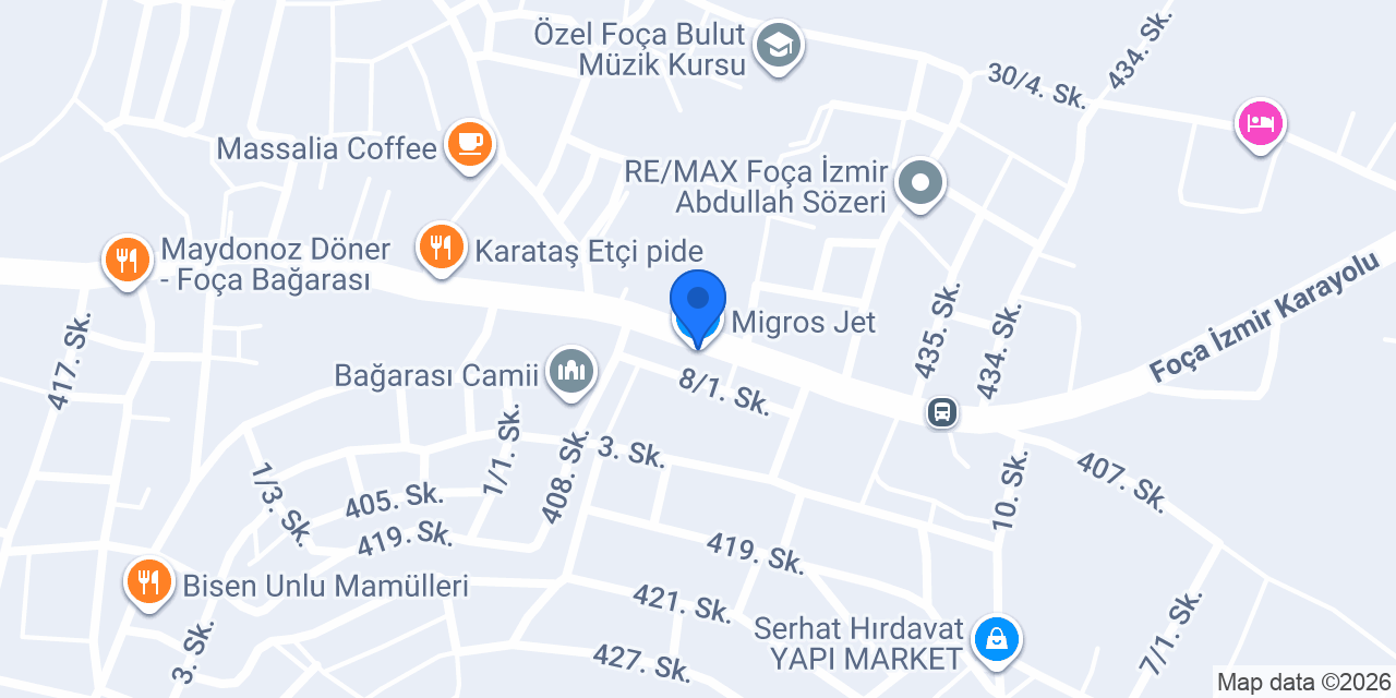 Migros Jet konumu