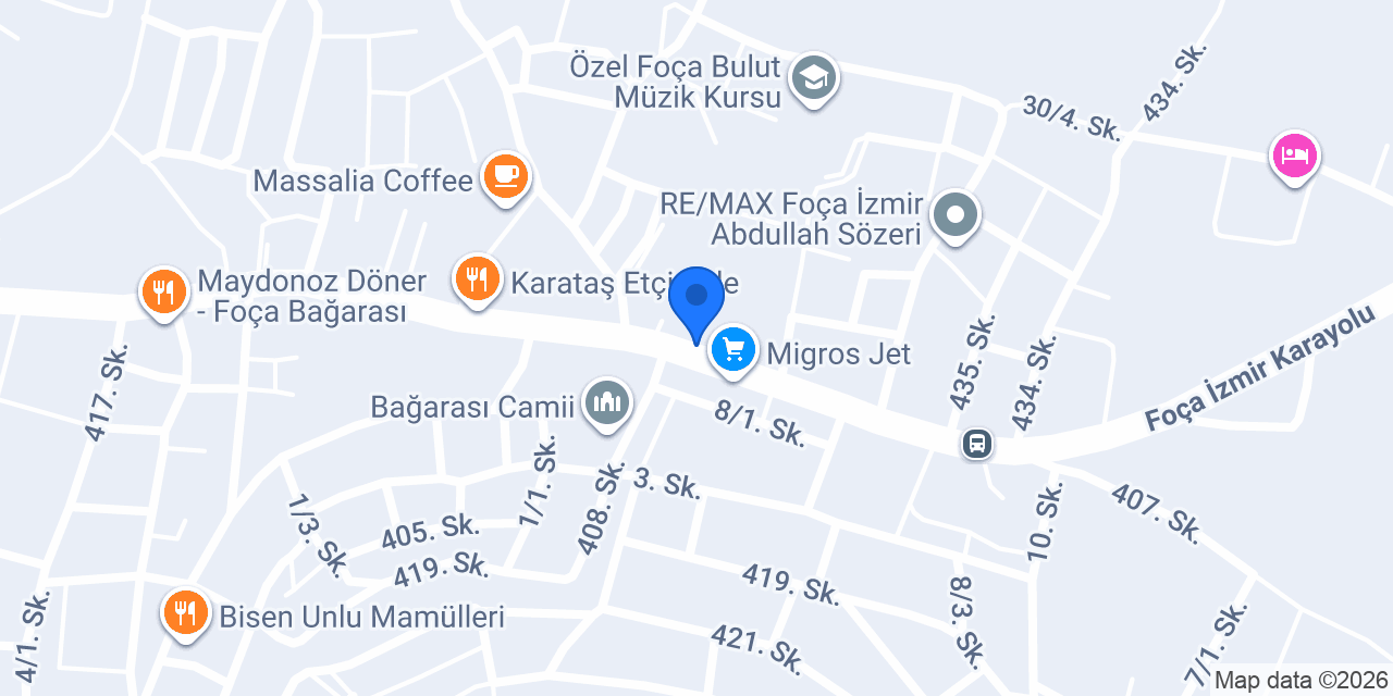 Koçtaş Fix konumu