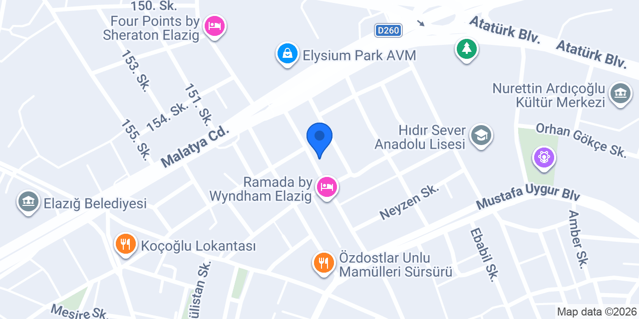 Skoda - Açıkkapı konumu