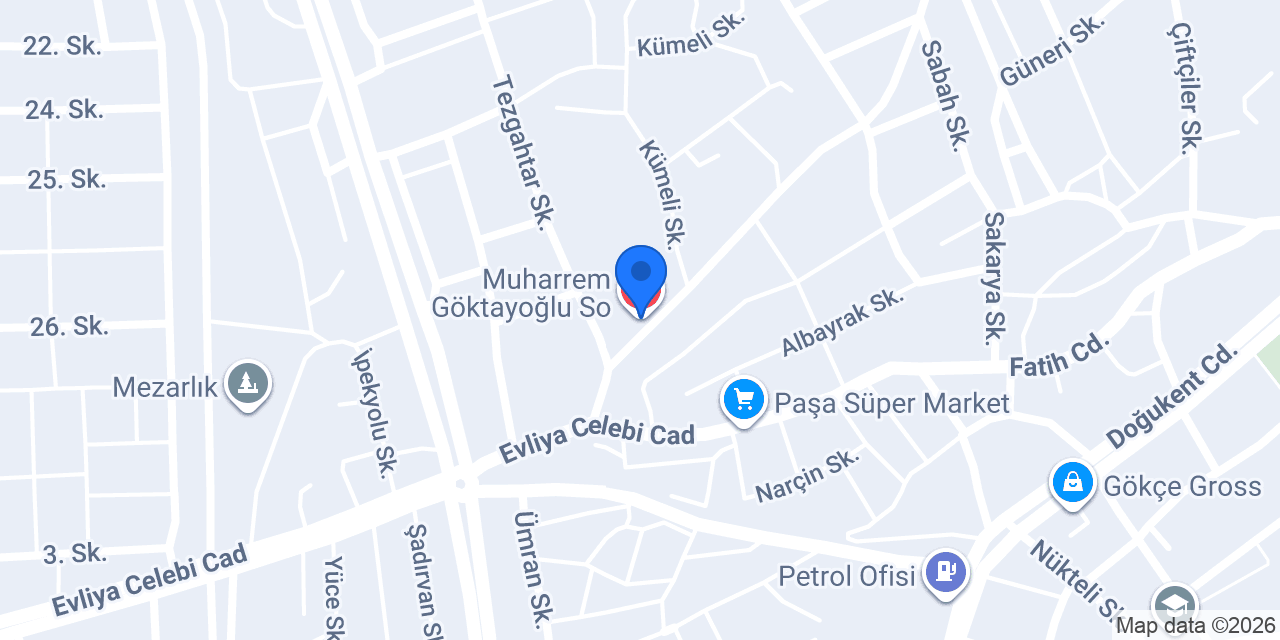Muharrem Göktayoğlu So konumu