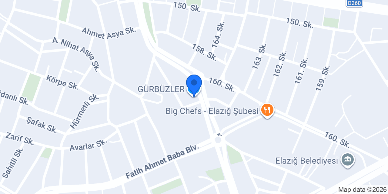 GÜRBÜZLER konumu