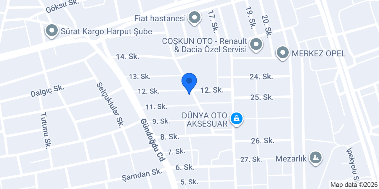 Çağdaş Rot Balans konumu