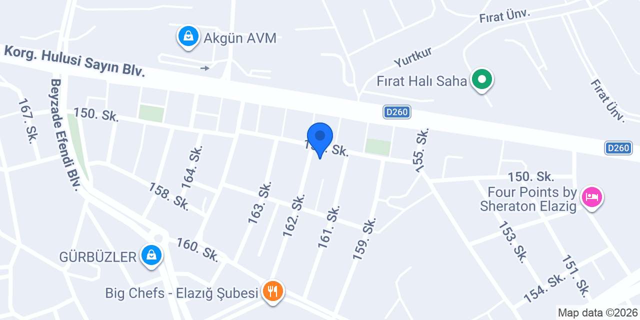 Feza Psikoloji konumu