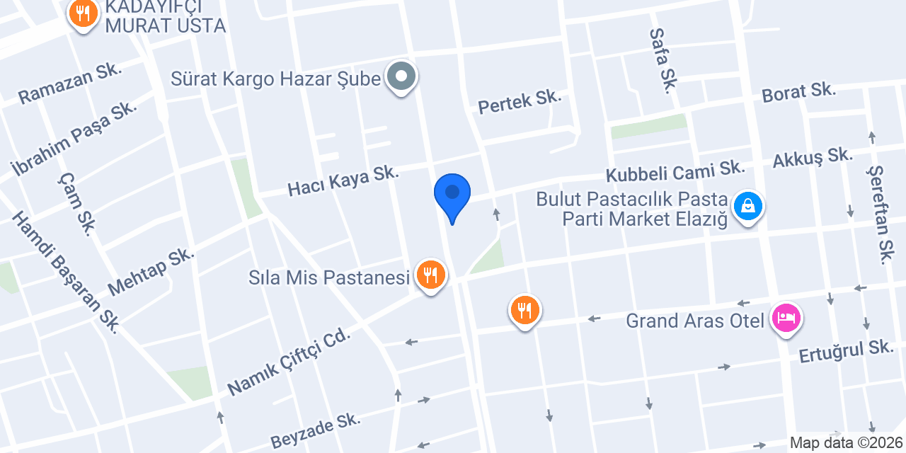 Zirve Karot konumu