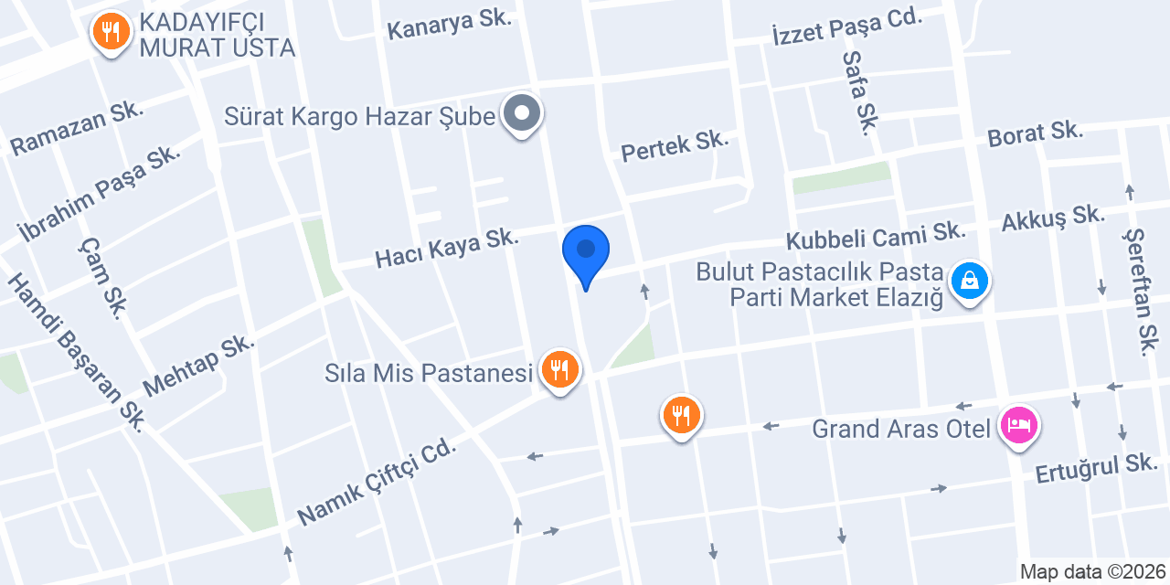 Koç Eczanesi konumu