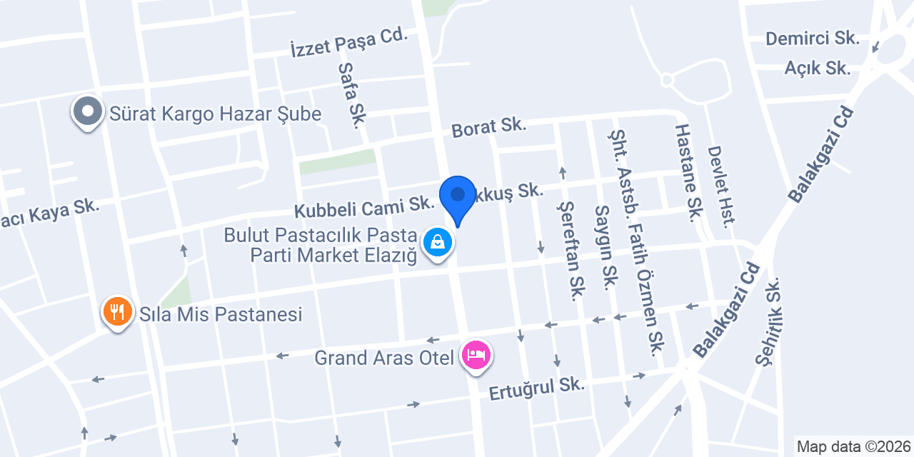 Sis Kasabı konumu
