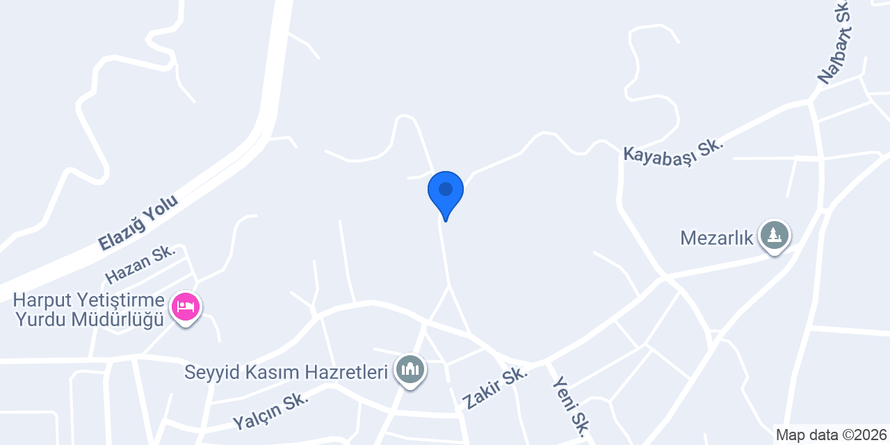 Global Emlak konumu