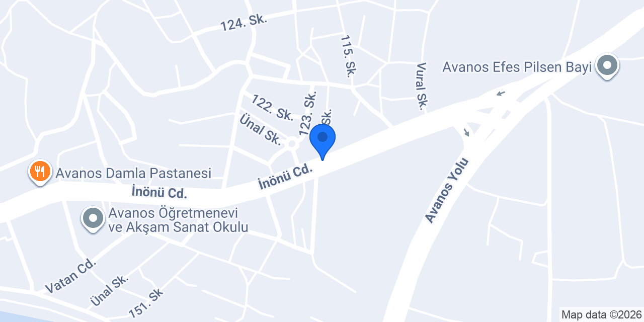 Avanos Isı konumu