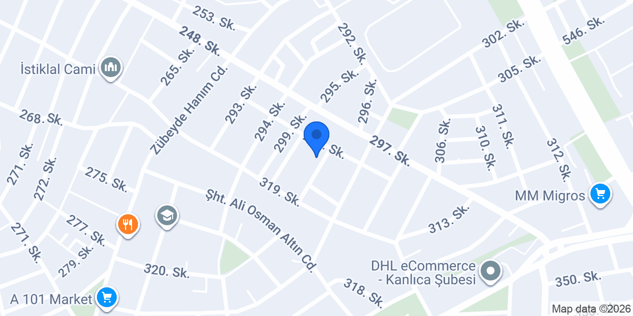 Online Pazarlama konumu