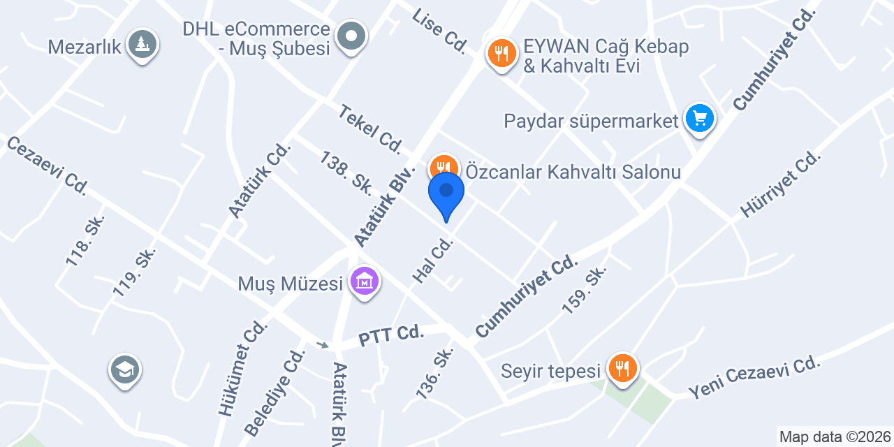 Kebabistan konumu