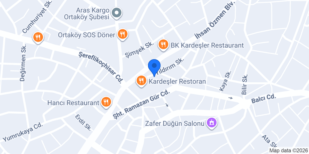 Kebap dünyasina konumu