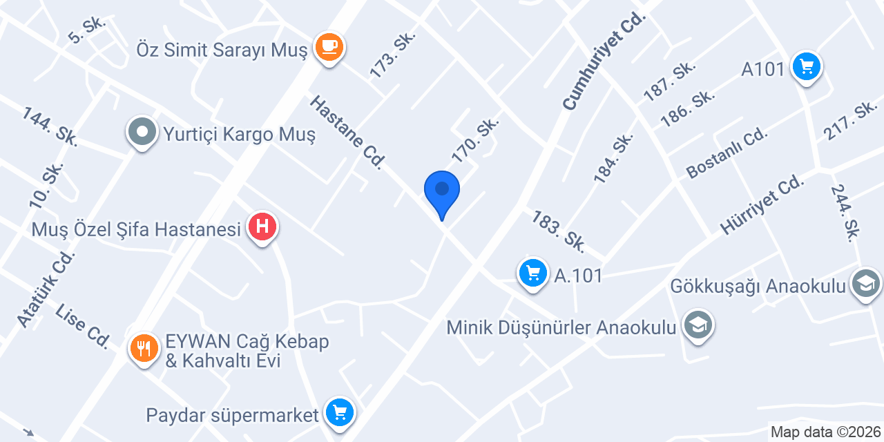 Akbey Eczanesi konumu