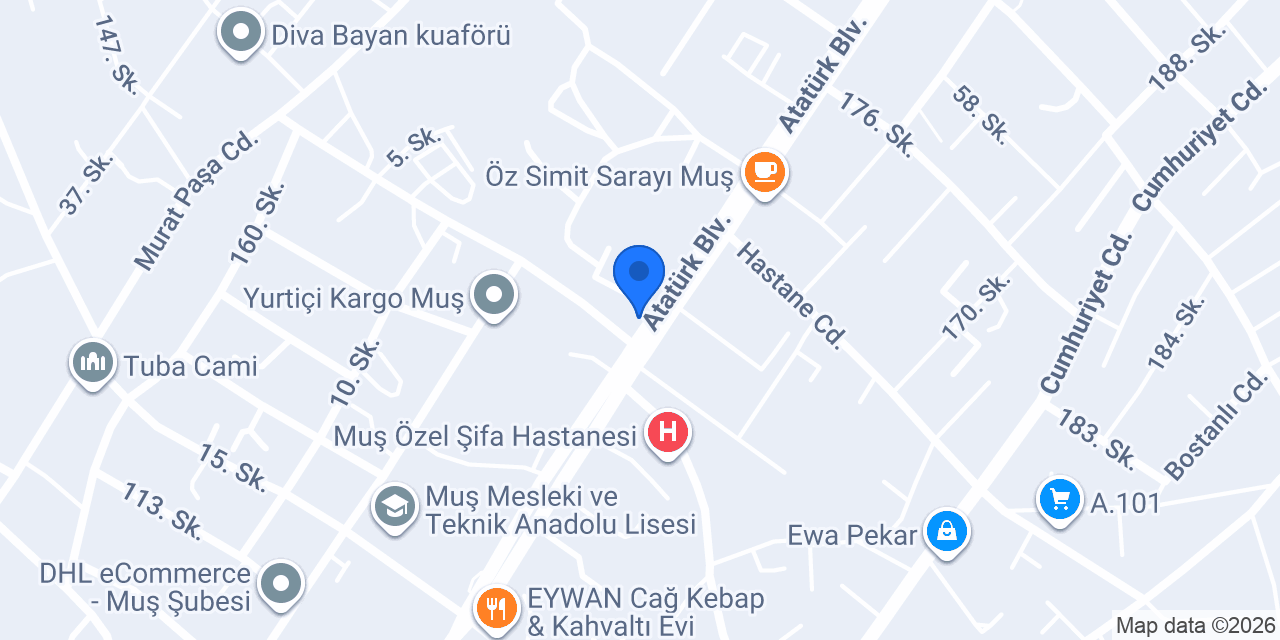 Beko konumu