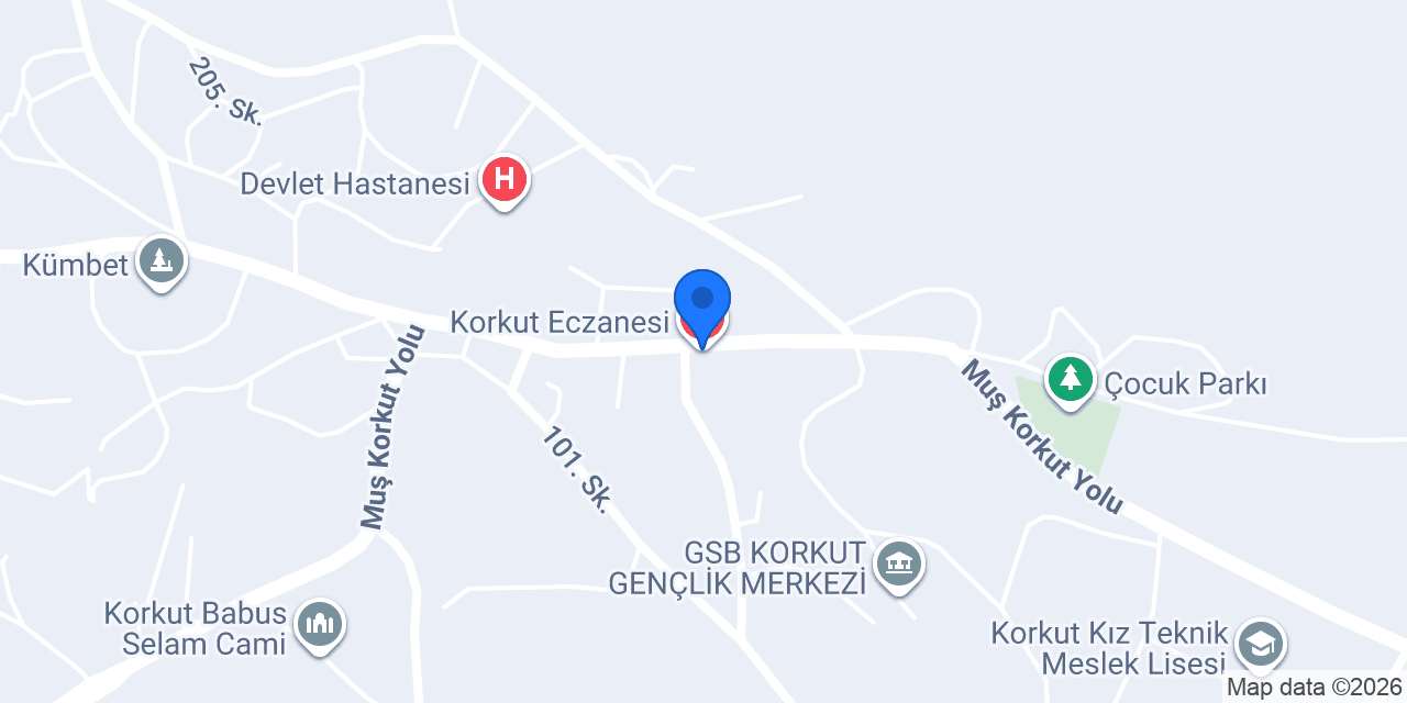 Vodafone Group Plc konumu